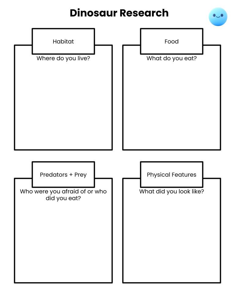 🦖  Our students are diving deep into the world of dinosaurs with this fun Dinosaur Research Organizer! 🔍📚 <a href="/GetSchoolAI/">SchoolAI</a>

Perfect for building research skills while feeding their love of prehistoric creatures! 🧠✨
youtube.com/watch?v=htvMTC…