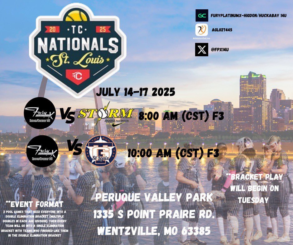 Come see us in the Triple Crown Nationals in St. Louis!

@FPX14U <a href="/Vol_Softball/">Tennessee Softball</a> <a href="/GoMocsSB/">Chattanooga Softball</a>
<a href="/UKsoftball/">Kentucky Softball</a> <a href="/AlabamaSB/">Alabama Softball</a>
<a href="/OleMissSoftball/">Ole Miss Softball</a> <a href="/MT_Softball/">Middle Tennessee Softball</a> <a href="/UAHCoachLes/">Les Stuedeman</a> <a href="/ETSUSoftball/">ETSU Softball</a> <a href="/WKUSoftball/">WKU Softball</a> <a href="/GaTechSoftball/">Georgia Tech Softball 🥇🥇🥇🥇🥇</a> <a href="/UGASoftball/">Georgia Softball</a> <a href="/clemsonsoftball/">Clemson Softball 🥎</a> <a href="/Jeremy_P_Higdon/">Jeremy Higdon</a> <a href="/crosbyhuckabay/">crosby huckabay</a> <a href="/GatorsSB/">Gators Softball</a> <a href="/Coach_AT/">Aric Thomas</a>