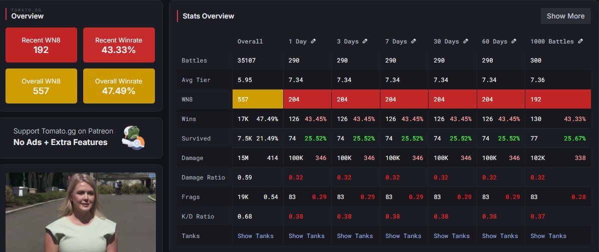 IndignantBeaver tweet media