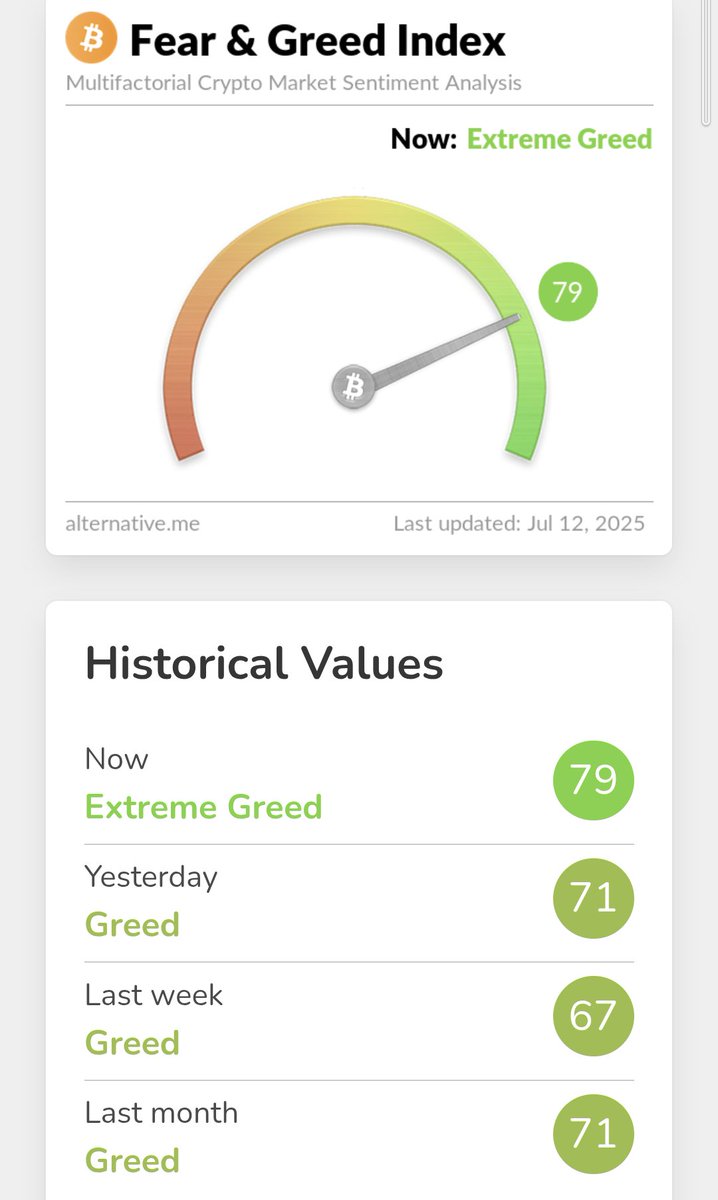 久しぶりに見ました
Extreme Greedです
警戒感強めといて損はないかと