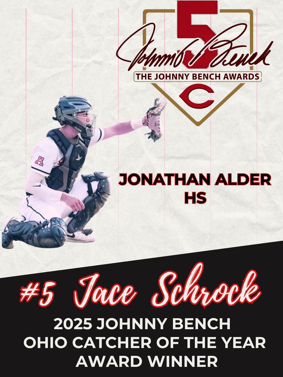 ALDER BASEBALL (@alder_baseball) on Twitter photo  ALDER BASEBALL (@alder_baseball) on Twitter photo