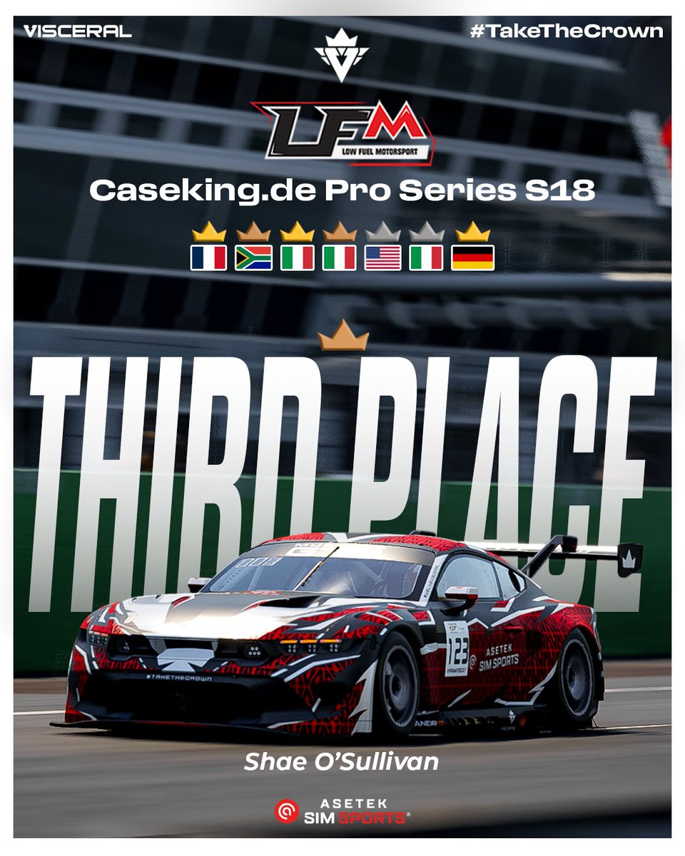 Visceral Esports (@visceralesports) on Twitter photo CHAMPIONSHIP RESULT | #VSRACC
<a href="/Dark_Shade19/">Grantas Kareckas</a> is Vice Champion of the <a href="/LFMotorsport/">Low Fuel Motorsport</a> Pro Series Season 18, after 2 brilliant wins, and 5 podiums! πͺ
<a href="/Shae_osullivan2/">Shae</a> takes a brilliant P3 in the championship with 3 hard-fought wins, and 4 podiums! π
A successful LFM Pro season on CHAMPIONSHIP RESULT | #VSRACC
<a href="/Dark_Shade19/">Grantas Kareckas</a> is Vice Champion of the <a href="/LFMotorsport/">Low Fuel Motorsport</a> Pro Series Season 18, after 2 brilliant wins, and 5 podiums! πͺ
<a href="/Shae_osullivan2/">Shae</a> takes a brilliant P3 in the championship with 3 hard-fought wins, and 4 podiums! π
A successful LFM Pro season on