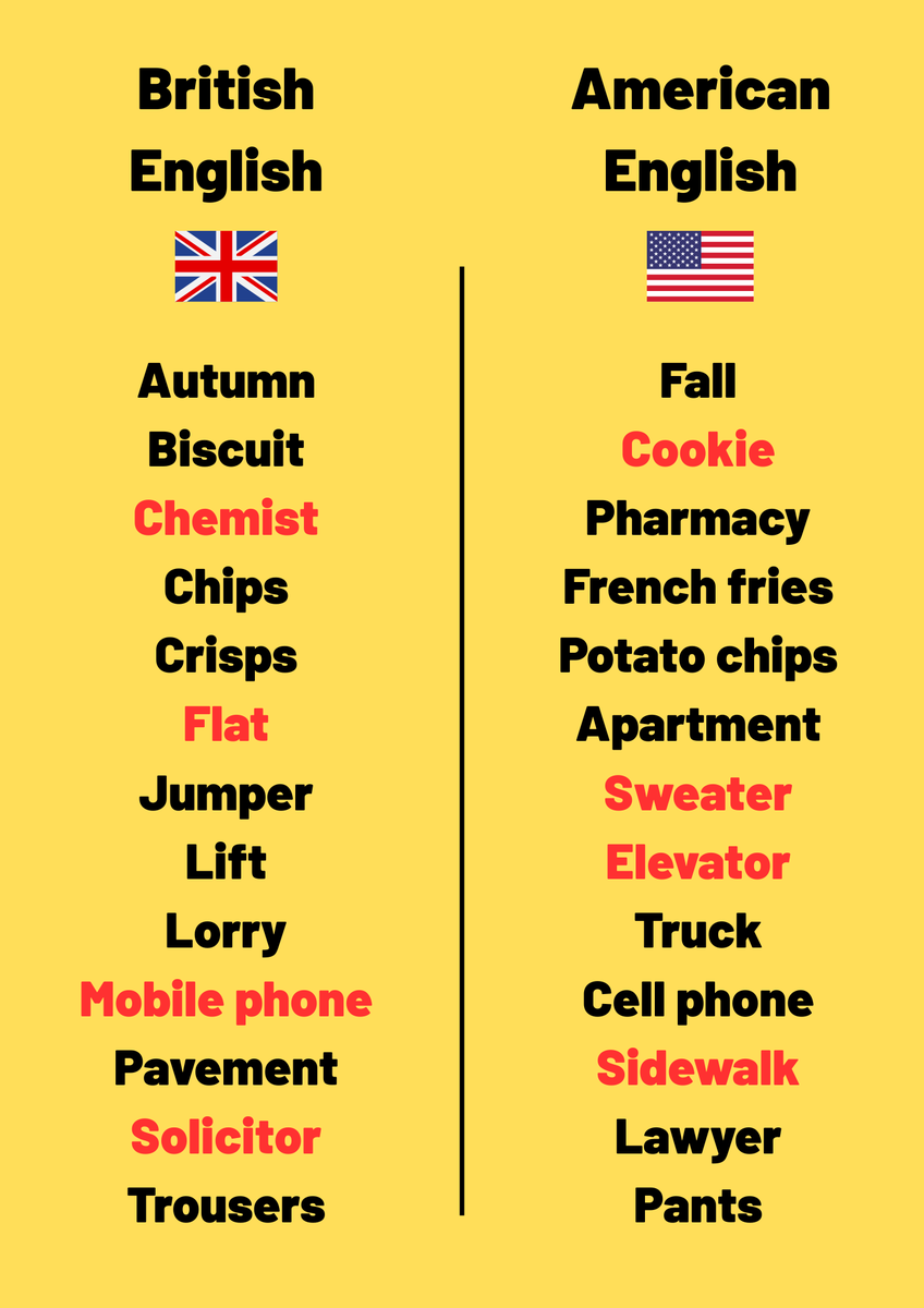 Here are the answers.👇