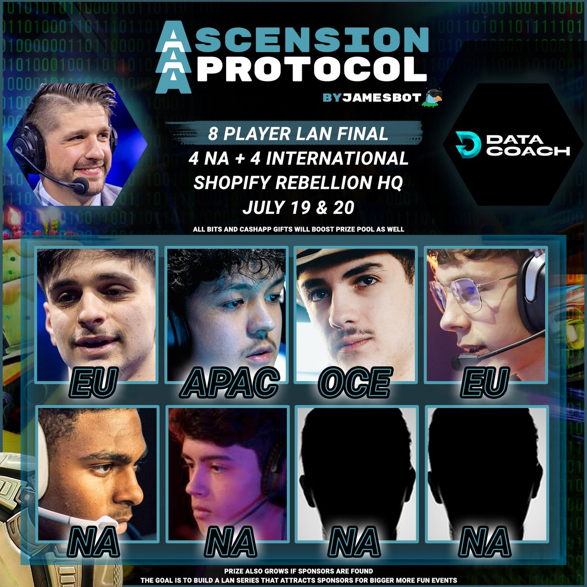 James Villar (@gojamesbotgo) on Twitter photo 🚨ASCENSION PROTOCOL PLAYOFFS🚨
TUNE IN THIS WEEKEND TO SEE WHO THE FINAL 2 PLAYERS ARE FOR LAN! FIRST DAY OF PLAYOFFS IS TOMORROW AT 3PM ET!
🥖<a href="/mawkzy1/">Mawkzy</a>
🐂<a href="/StizzyRl/">DIG stizzy</a>
🍌<a href="/bbananahead/">bananahead</a>
🍺<a href="/Maxeew_/">Maxeew</a>
💵<a href="/WahveyRL/">SR Wahvey</a>
⚡️<a href="/AlexZapatos/">aZapatos</a>
7⃣ ????
8⃣ ????
Details: liquipedia.net/rocketleague/J… 🚨ASCENSION PROTOCOL PLAYOFFS🚨
TUNE IN THIS WEEKEND TO SEE WHO THE FINAL 2 PLAYERS ARE FOR LAN! FIRST DAY OF PLAYOFFS IS TOMORROW AT 3PM ET!
🥖<a href="/mawkzy1/">Mawkzy</a>
🐂<a href="/StizzyRl/">DIG stizzy</a>
🍌<a href="/bbananahead/">bananahead</a>
🍺<a href="/Maxeew_/">Maxeew</a>
💵<a href="/WahveyRL/">SR Wahvey</a>
⚡️<a href="/AlexZapatos/">aZapatos</a>
7⃣ ????
8⃣ ????
Details: liquipedia.net/rocketleague/J…