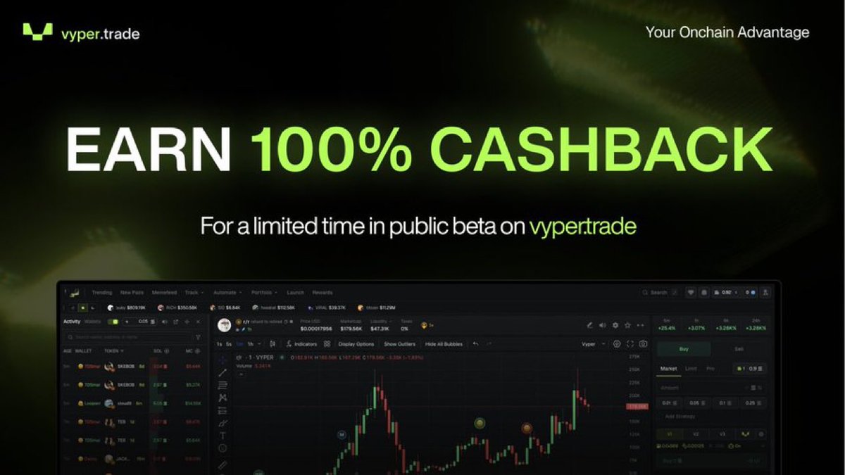 VYPER PUBLIC BETA IS LIVE 🚨

Unlock 100% cashback on ALL trading fees with my limited invite codes.

Stack rewards early spots vanishing fast! 👇
vyper.trade/@fifty 

Features:
•  Pump.fun/Bonk Bot launcher + 20-wallet buys
•  Track 5K+ wallets in real-time
•