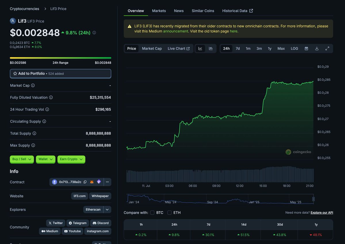 David (@nikzad1111david) on Twitter photo 