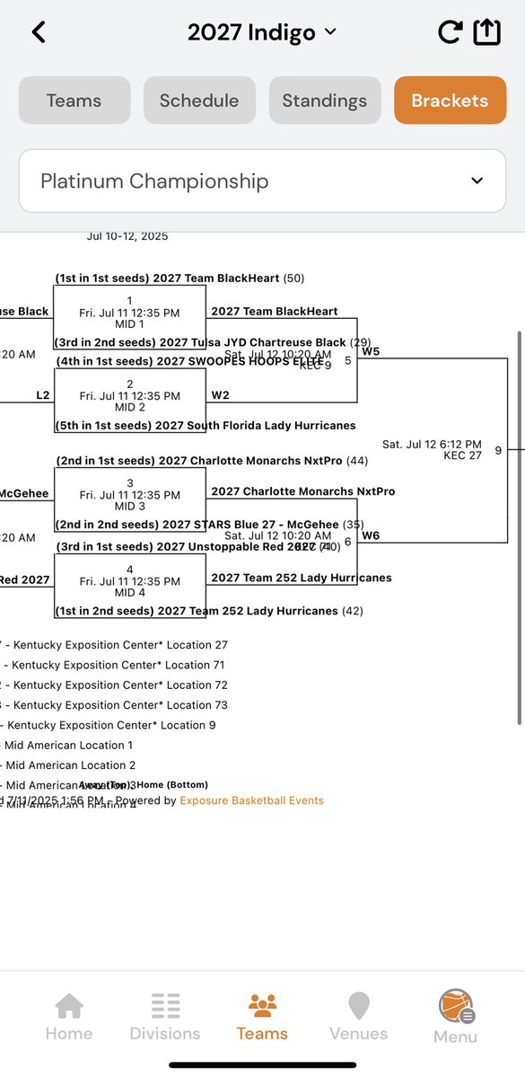 Platinum Bracket Business 💼💪
Big wins. Bigger moments. Headed to the championship game with one goal in mind. 🏆 #LockedIn #AllGasNoBrakes
