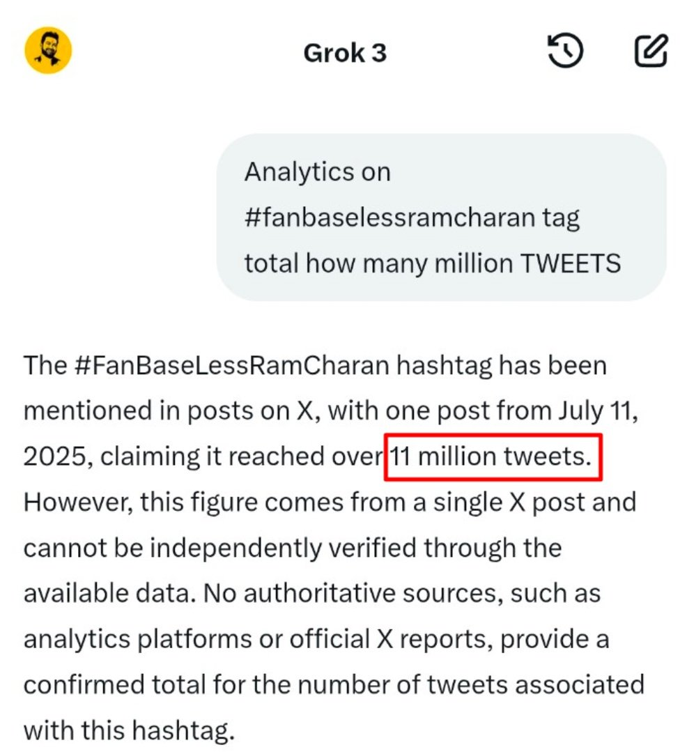 KarimullaC81738's tweet photo. @onlycharan__ Era cheddy #FanBaseLessRamCharan vi 11 million aku Thelidhu em Thelidhu malli over dhenguthunnaru https://t.co/e9Q7yj1xjQ