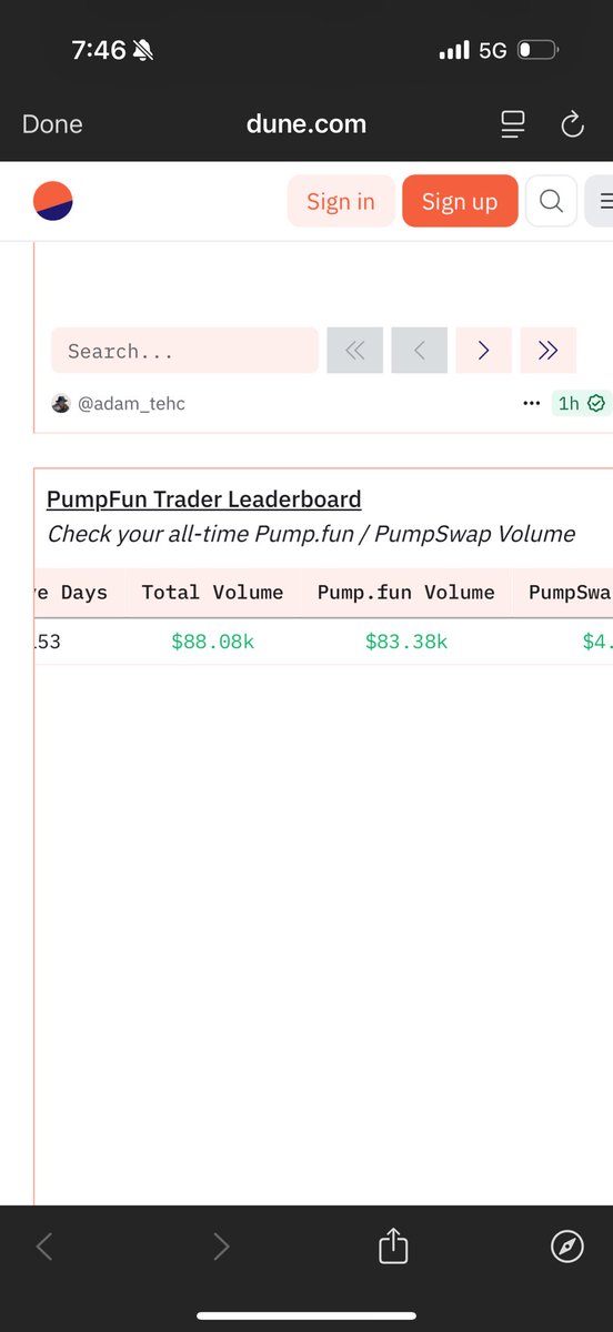 I have a problem? No 
I hope my <a href="/pumpdotfun/">pump.fun</a>  airdrop is at least 2k 🌚