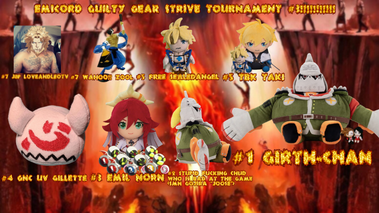 💖✨Emilia✨💖🔜 COMBO BREAKER '25 (@futurewingemi) on Twitter photo Congratulations to <a href="/girthchan123/">girth-chan</a> for winning Emicord Guilty Gear Strive Tournament #3! and congratulations to the rest of the top 8 players!
2: <a href="/GojiraJoose/">Gojira ''Joose'' 🇰🇵</a>
3: <a href="/PerPrestival/">Paris</a>
4: <a href="/bwainwormhaver/">I'm in the house like carpet</a>
5: <a href="/TakiNakano/">TBK | Taki</a>
5: <a href="/SealedAngel/">Angel</a>
7: @mrzoolian
7: <a href="/ODPiccoloMain/">SUSIE 🏳️⚧️ (LoveAndLeoTV)</a> Congratulations to <a href="/girthchan123/">girth-chan</a> for winning Emicord Guilty Gear Strive Tournament #3! and congratulations to the rest of the top 8 players!
2: <a href="/GojiraJoose/">Gojira ''Joose'' 🇰🇵</a>
3: <a href="/PerPrestival/">Paris</a>
4: <a href="/bwainwormhaver/">I'm in the house like carpet</a>
5: <a href="/TakiNakano/">TBK | Taki</a>
5: <a href="/SealedAngel/">Angel</a>
7: @mrzoolian
7: <a href="/ODPiccoloMain/">SUSIE 🏳️⚧️ (LoveAndLeoTV)</a>