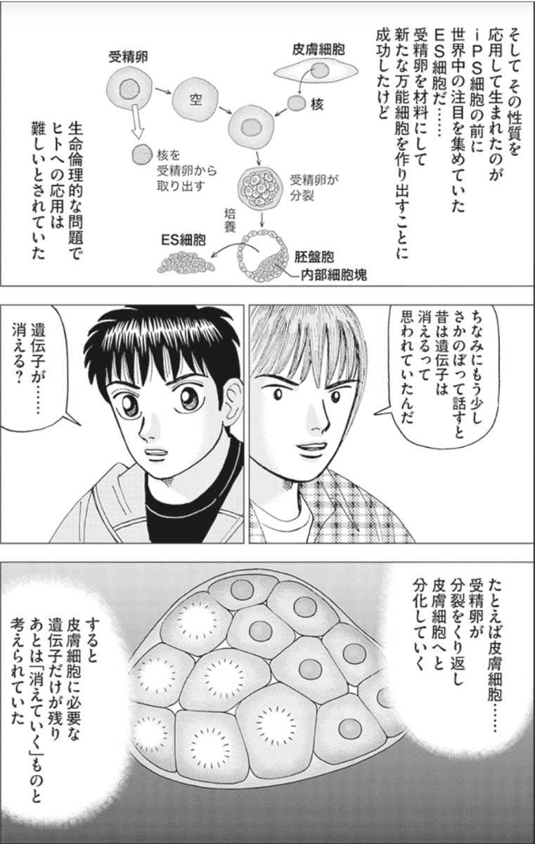 わからないから立ち止まるんじゃない。わからなくても前に進むことが大事って話。(2/6) 