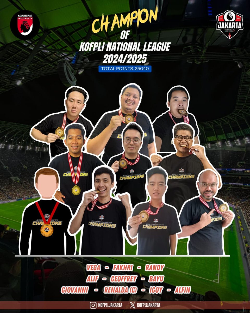 KoFPLI Jakarta (@kofplijakarta) on Twitter photo Marilah kita sambut para pasukan KoFPLI Jakarta yang berhasil menjuarai KoFPLI Nation League 24/25!๐ฅณ
Kapten:
<a href="/renalda_krslm/">renalda</a>
Pemain:
<a href="/vegalorenzoo/">Vega Lorenzo Lewi ๐ฎ๐ฉ</a>
<a href="/fakhrirfm/">Fakhri R</a>
<a href="/randy_ape/">alex carushow</a>
<a href="/al_alif/">Alif</a>
<a href="/geoffreytahir/">Geoffrey Tahir</a>
<a href="/BayuSoewito/">BSoewito ๐</a>
<a href="/michaelgio9/">-</a>
<a href="/igoy_darma/">Yogi darma</a>
<a href="/alfinpri/">Alfin Priambudi</a> Marilah kita sambut para pasukan KoFPLI Jakarta yang berhasil menjuarai KoFPLI Nation League 24/25!๐ฅณ
Kapten:
<a href="/renalda_krslm/">renalda</a>
Pemain:
<a href="/vegalorenzoo/">Vega Lorenzo Lewi ๐ฎ๐ฉ</a>
<a href="/fakhrirfm/">Fakhri R</a>
<a href="/randy_ape/">alex carushow</a>
<a href="/al_alif/">Alif</a>
<a href="/geoffreytahir/">Geoffrey Tahir</a>
<a href="/BayuSoewito/">BSoewito ๐</a>
<a href="/michaelgio9/">-</a>
<a href="/igoy_darma/">Yogi darma</a>
<a href="/alfinpri/">Alfin Priambudi</a>