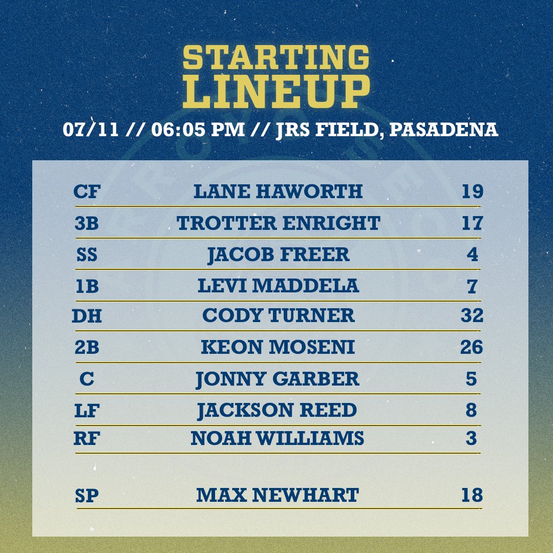 Starting lineup against the Waves! #SaintsOfSummer #CCL2025