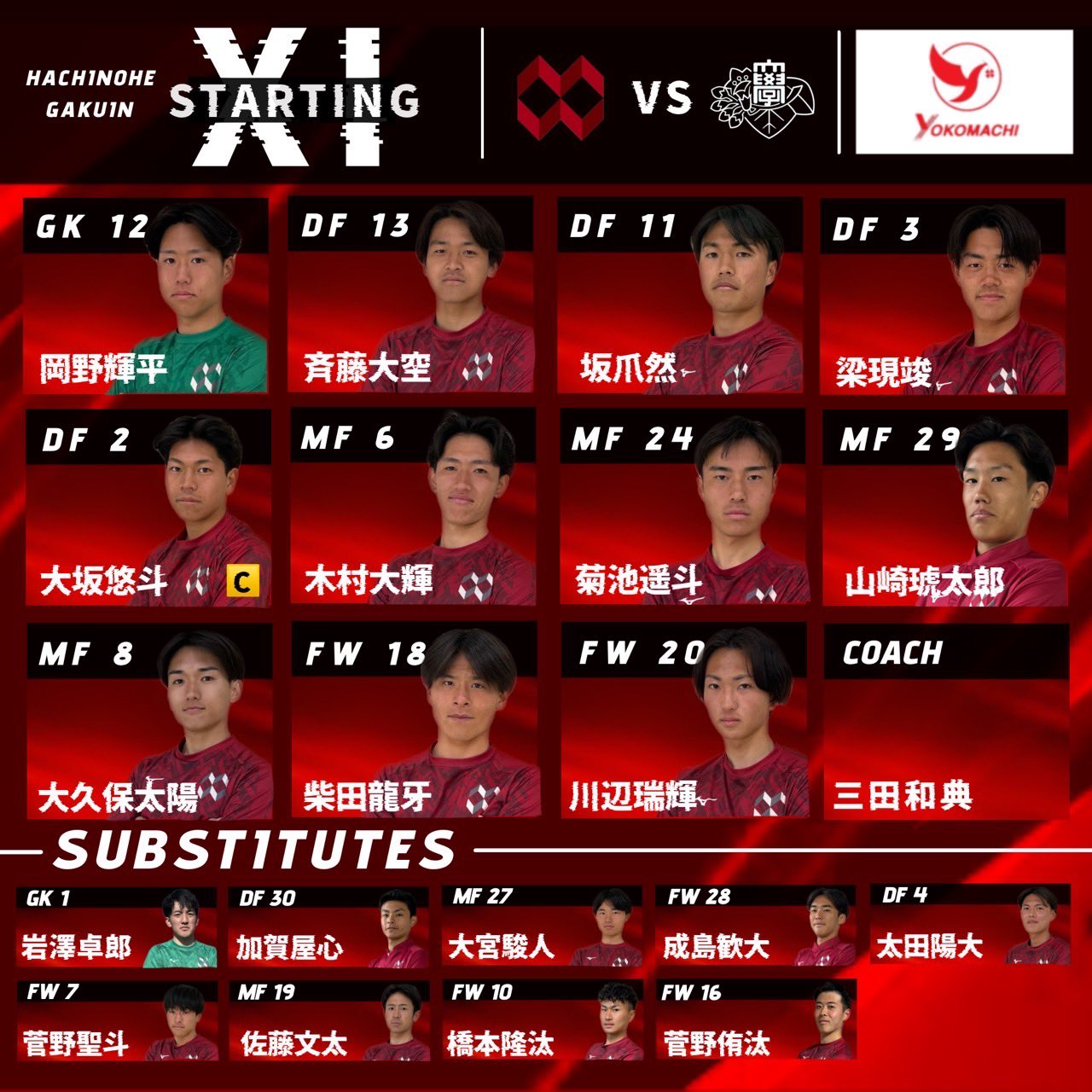 八戸学院大学サッカー部【公式】 (@hachidaifb) / X