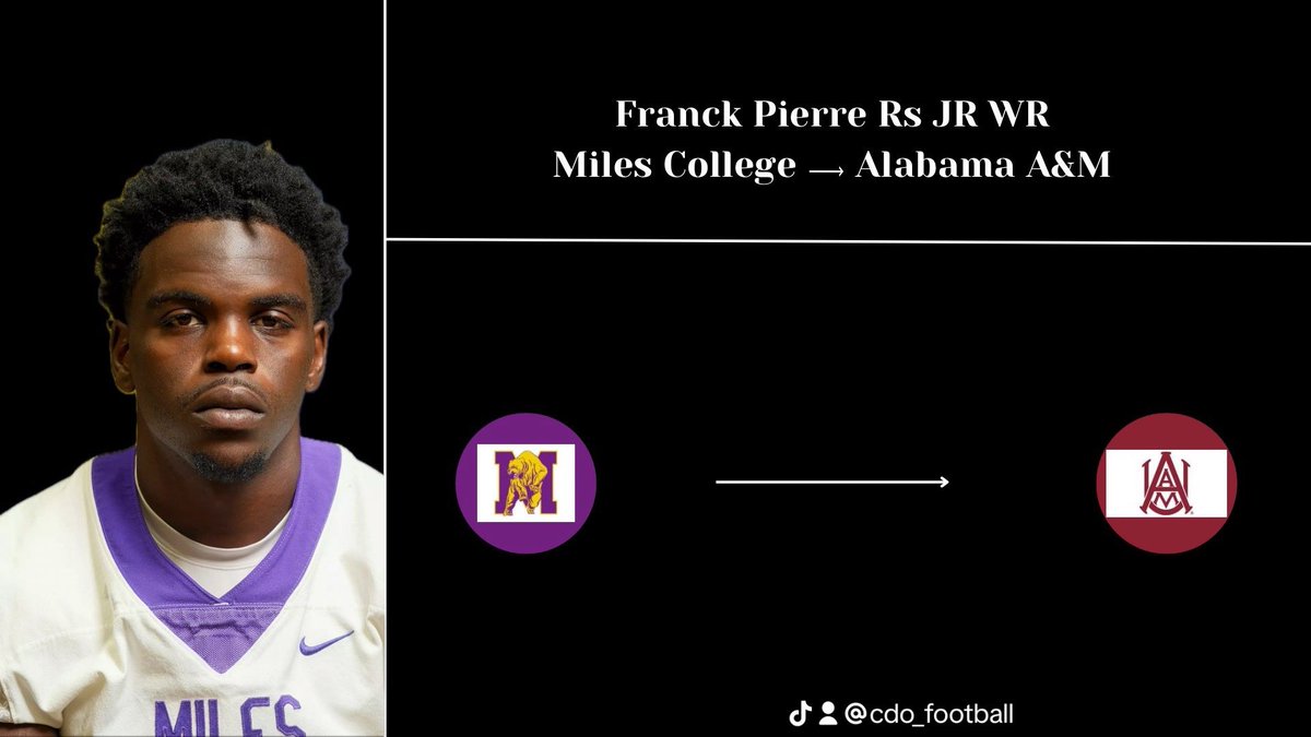 FCS/FBS IMPACTFUL TRANSFER PLAYERS