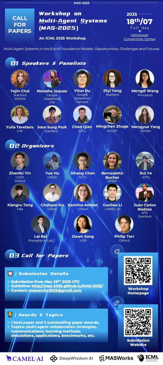 9LdROhjZE56jSh9's tweet image. 🚨 MAS-2025 @ ICML: See You in Vancouver! 🚨
Our MAS-2025 Workshop on Multi-Agent Systems in the Era of Foundation Models has officially accepted 96 papers, including 4 orals and 2 Outstanding Papers! 🎉
Huge congrats to all accepted authors and awardees—and thank you to our…