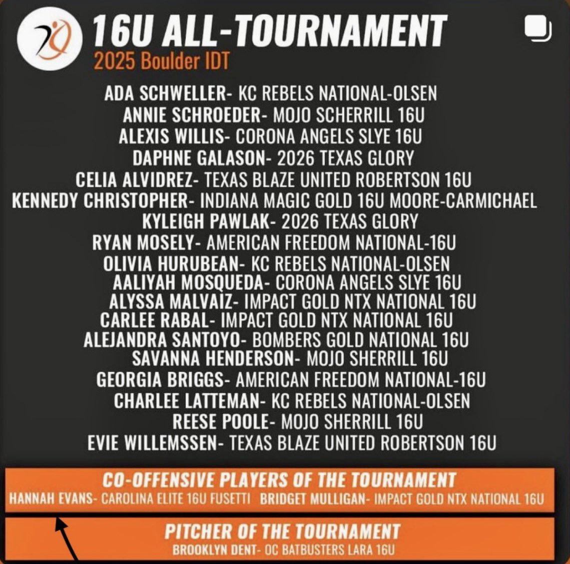 Annie Schroeder 2027 (@annieschro17) on Twitter photo Thank you for the recognition and congrats to my teammates <a href="/reesecpoole/">Reese Poole</a> <a href="/SAVANNAHENDO/">Savanna Henderson</a> also for making all tourney! @mojosherrill <a href="/Coach_GM_/">Coach Maestretti</a> Thank you for the recognition and congrats to my teammates <a href="/reesecpoole/">Reese Poole</a> <a href="/SAVANNAHENDO/">Savanna Henderson</a> also for making all tourney! @mojosherrill <a href="/Coach_GM_/">Coach Maestretti</a>