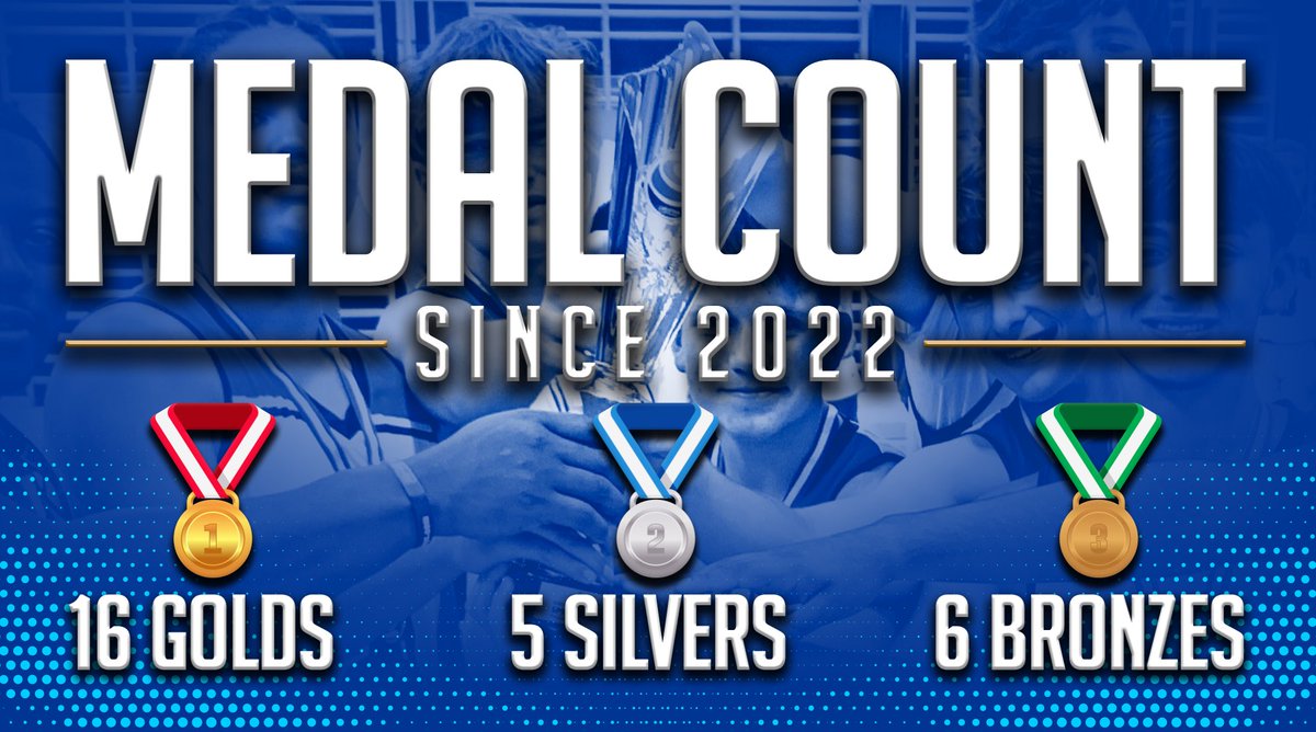 PhDHoops's tweet image. A Tradition of Excellence 🇺🇸🏀🏆