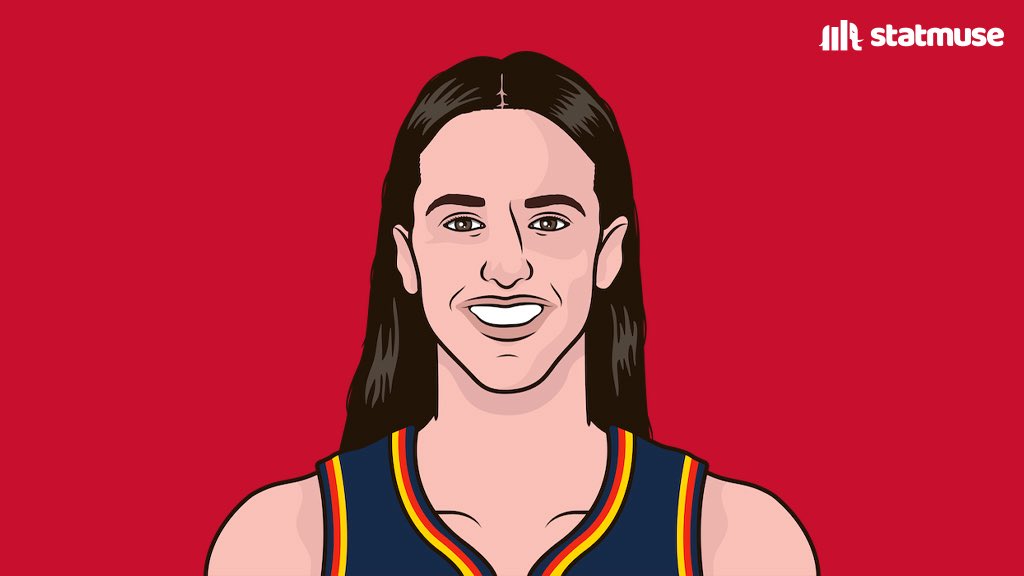 statmuse's tweet image. Caitlin Clark’s shooting —

at home:                               on the road:
42.0 FG%                             29.3 FG%
40.3 3P%                             3.6 3P%
76.9 FT%                              85.7 FT%