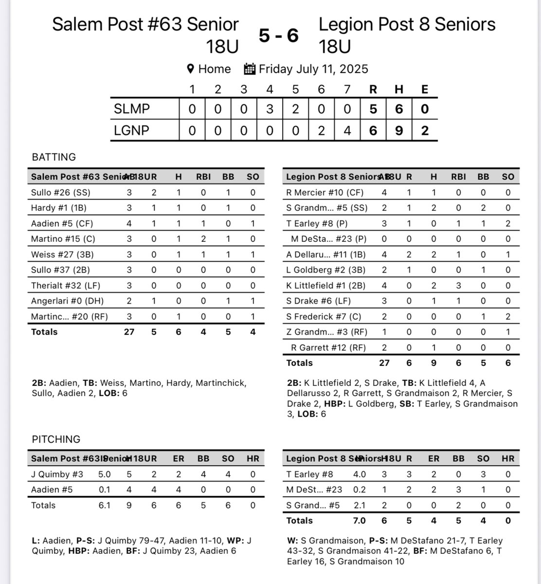Dover Post 8 Baseball tweet media