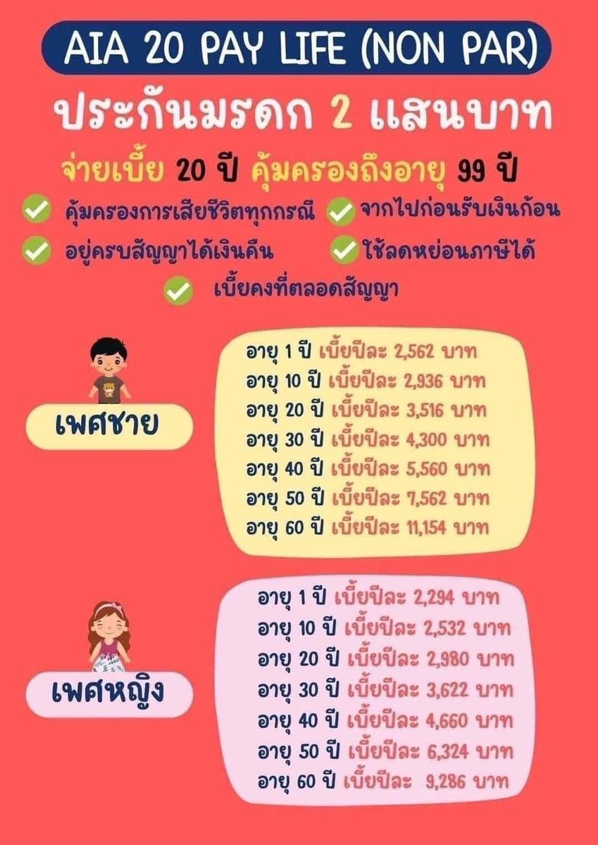 #ประกันชีวิต #ประกันaia #aia