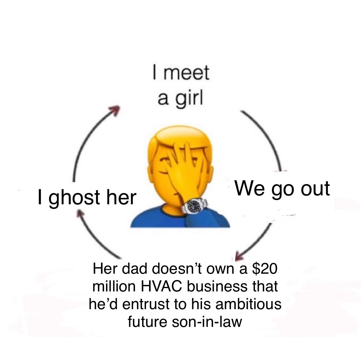 Chase Passive Income tweet media