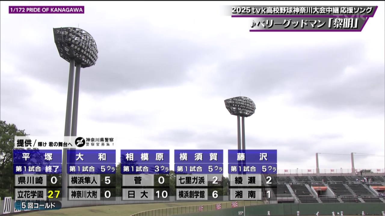 ❤️高校野球DVD❤️神奈川大会★全４枚セット★2011～2014年★新品同様 71qphUl7h8S.jpg