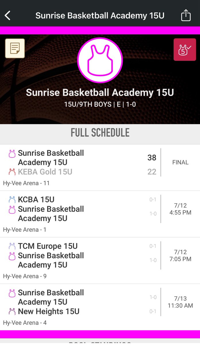 Sunrise Basketball Academy (@sbahoopsks) on Twitter photo 15U wins game one, 38-22. Impressive defensive effort by the whole team. <a href="/ZachDashiell/">Zach Dashiell '28</a> with 20 points and a couple big blocks; Cole Steven with some tough buckets and steals in the second half to help seal the victory. 15U wins game one, 38-22. Impressive defensive effort by the whole team. <a href="/ZachDashiell/">Zach Dashiell '28</a> with 20 points and a couple big blocks; Cole Steven with some tough buckets and steals in the second half to help seal the victory.