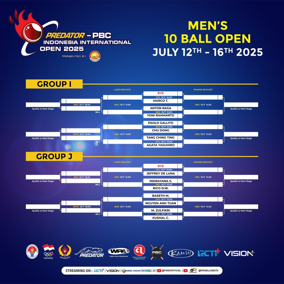 Biliar_ID's tweet photo. Draw Group A-P Predator PBC Indonesia International Open 2025
#IIO2025 #BiliarIndonesia #10BallChampionship #POBSI #PredatorPBC2025 #PBCInternationalOpen #BilliardTournament #IndonesiaInternationalOpen2025 https://t.co/uT55LVIR0T