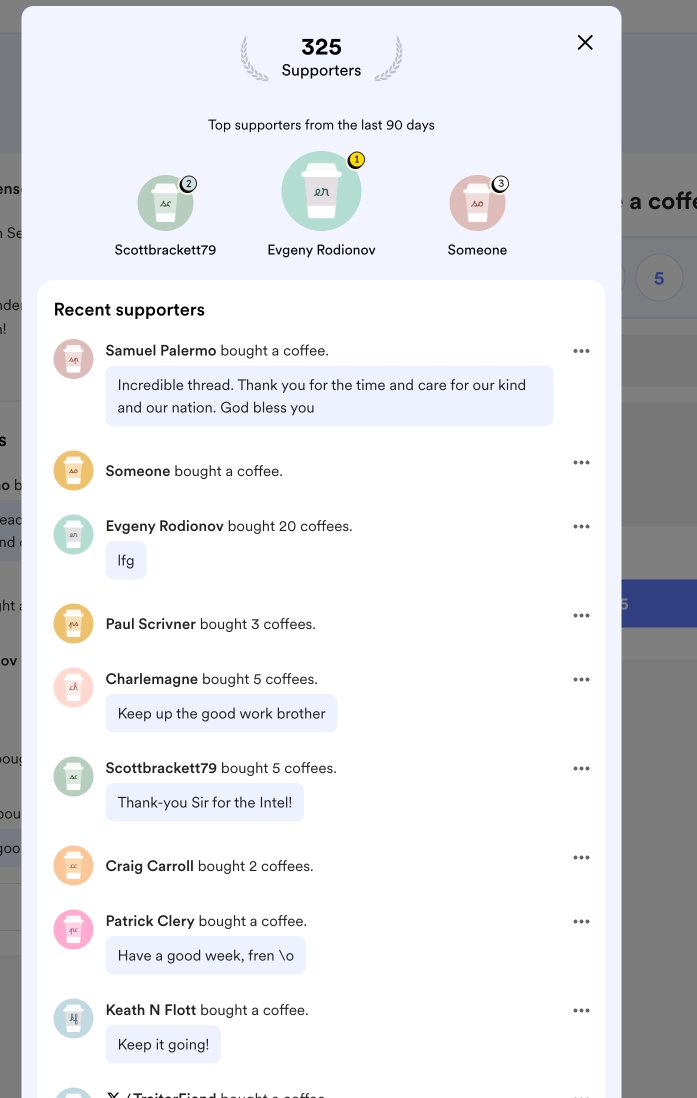 RemoveJewHate's tweet image. The @buymeacoffee account of "Uncommonsince76", which constantly disseminated hatred against Jews, has been TERMINATED based upon our reports.
The account received 325 coffees * $5 = $1625 in donations over the prior 30 days.