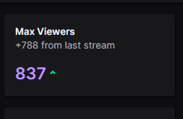 huge raid from <a href="/Beaulooo/">Beaulo</a> last night, hopefully I'll start streaming consistently now 🫡

anyways streaming some siege right now
twitch.tv/pigeonr6