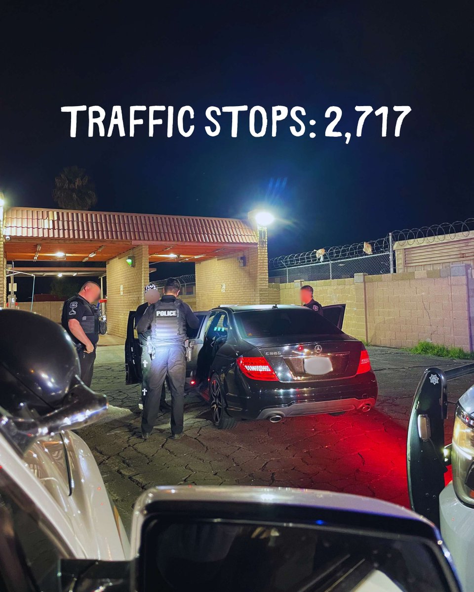GlendaleAZPD's tweet image. 🌞🔥 Despite the sweltering heat, our dedicated GPD officers are out serving the community every day! Check out our June statistics, and let’s remember to stay hydrated and protect each other during these toasty days ahead. #GlendaleAZPD #BeGPD #GlendalePolice