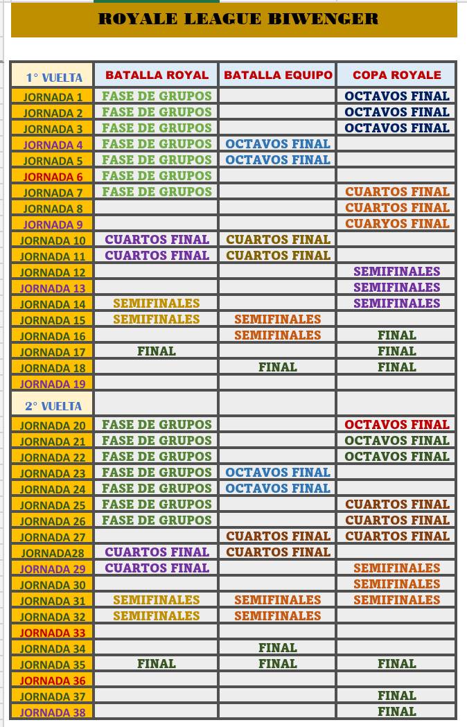 Royale League tweet media