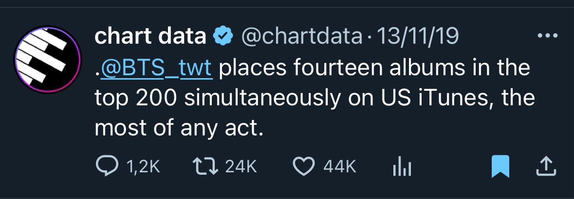 14 albums simultaneously on itunes.
That’s how we rolled.
We can do great things when we work together.
Hype. Support. Donate. Guide &amp; help. Stream together.
