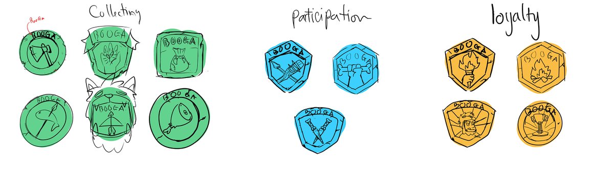 BOOGA BADGES

We are setting up a badge system for the ages 😎

Badges have been on our radar for years as a fun way to gamify and tie together the main pillars of Boogas.

Our badge system goes beyond just collecting- it’s your ultimate Booga flex across three key categories: