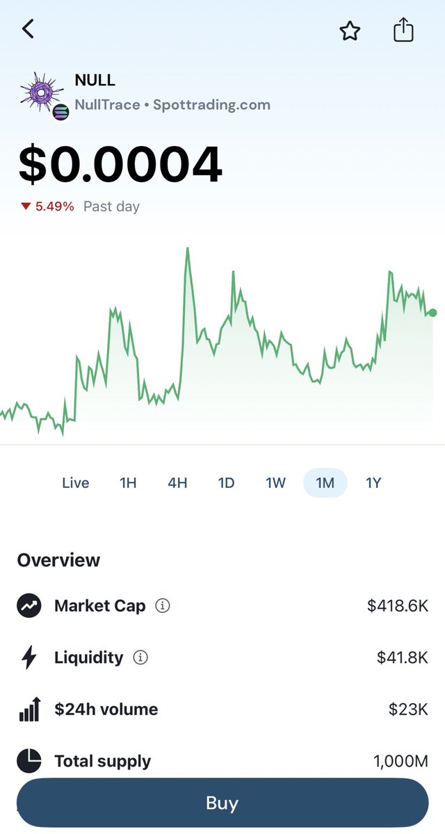 nulltracebot's tweet image. Hey @spottrading_app there’s a pretty cool utility coin available to trade on your app! 🤝