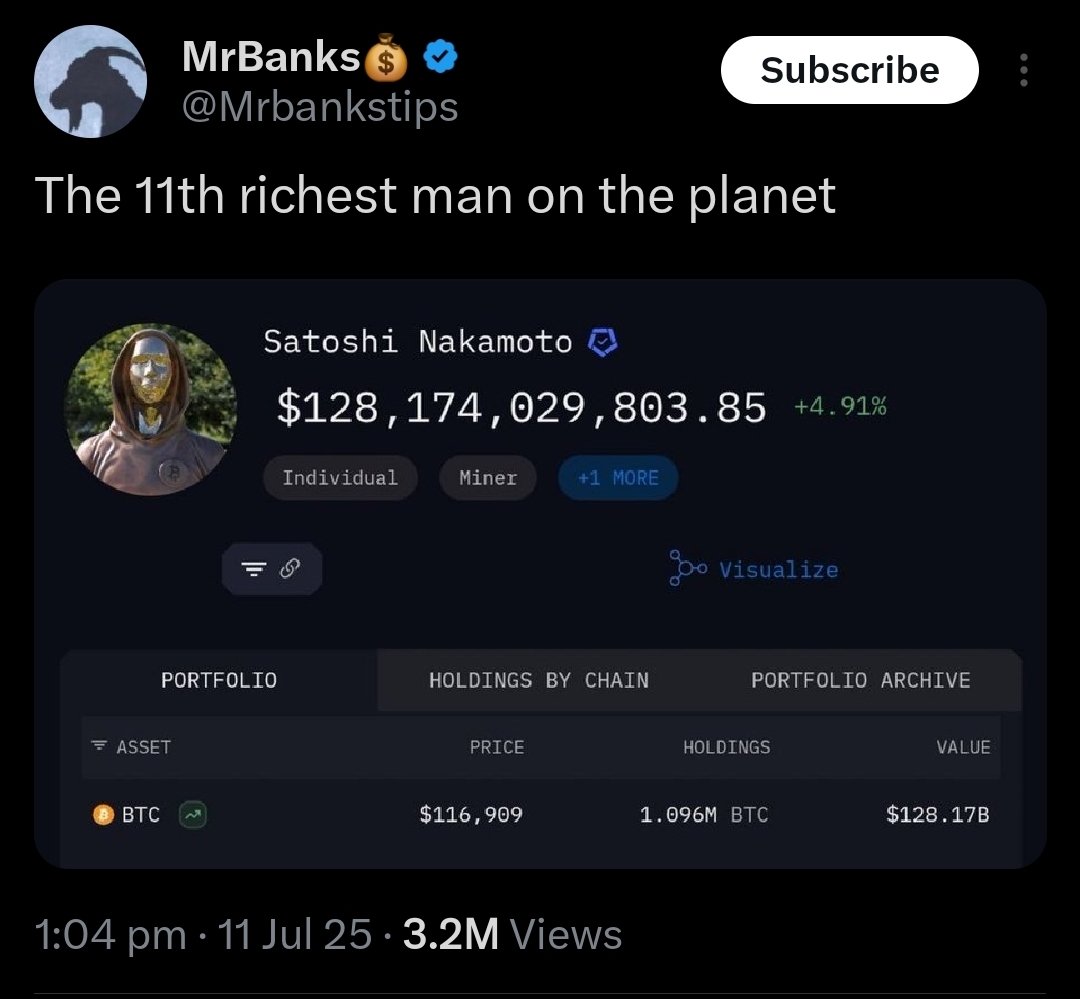 dipankar_ksingh's tweet image. The Batman of RL
~ the world will never know his identity. He made technology 20 years ahead of its time and is the 11th richest person in the world.
He lives among you, leading a very simple life .... maybe he is your friend, your father, or your brother. He will go, but…