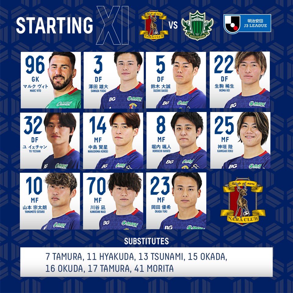 奈良クラブ on X