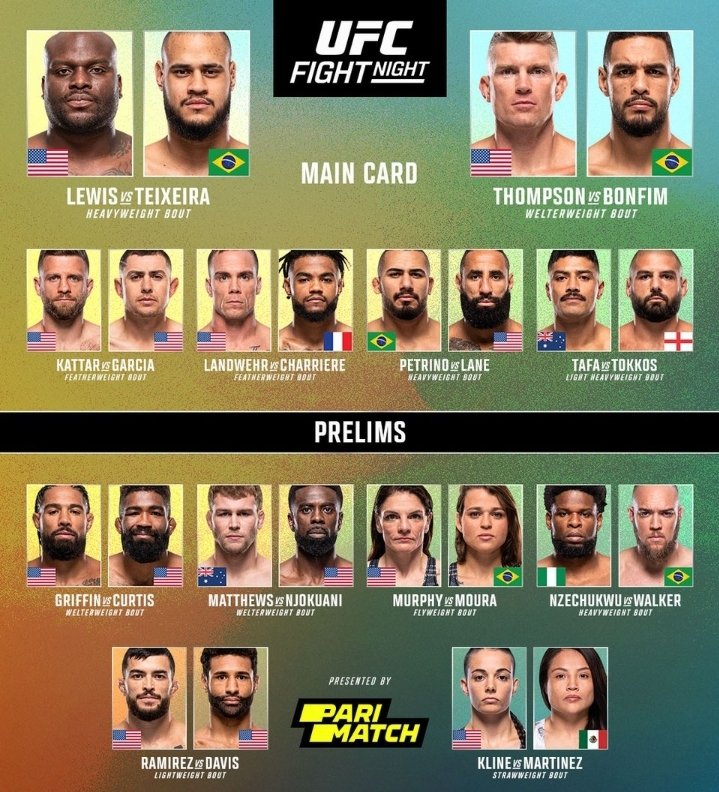 This weekend's UFC Nashville lineup.

#UFCNashville