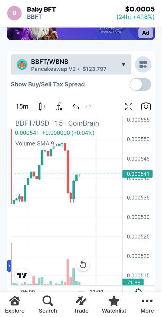 VengieZim's tweet photo. ✅Baby BFT✅

⚡️⚡️Baby BFT is a revolutionary cryptocurrency project that combines artificial intelligence with blockchain technology to create immersive gaming experiences, generative,

🔴🔴 NFT tools, and social media interactions in the metaverse.

✔️✔️ Our ecosystem rewards users for participation, creativity, and engagement through play-to-earn mechanics, staking rewards, and AI-driven social features

 👀👀See the new trend incoming Find a good entry point now, community working  hard to push this to millions market cap

 ➡️Looks Good  Project Team
 Working

🕯🕯BBFT official social media channels, let's do the right thing family. Let's click the links and follow. Community engagement is important. 

📱Website 
https://t.co/1Je9UVL98G

📱Telegram 
https://t.co/vmZ74Y3rA0

❌X (Twitter) 
https://t.co/HMAGRdy4SD

📱WhatsApp https://t.co/C8n7UtqvNr

🪩Discord https://t.co/aw17axLtB6

📇LinkedIn  https://t.co/7UV7D7wWJN