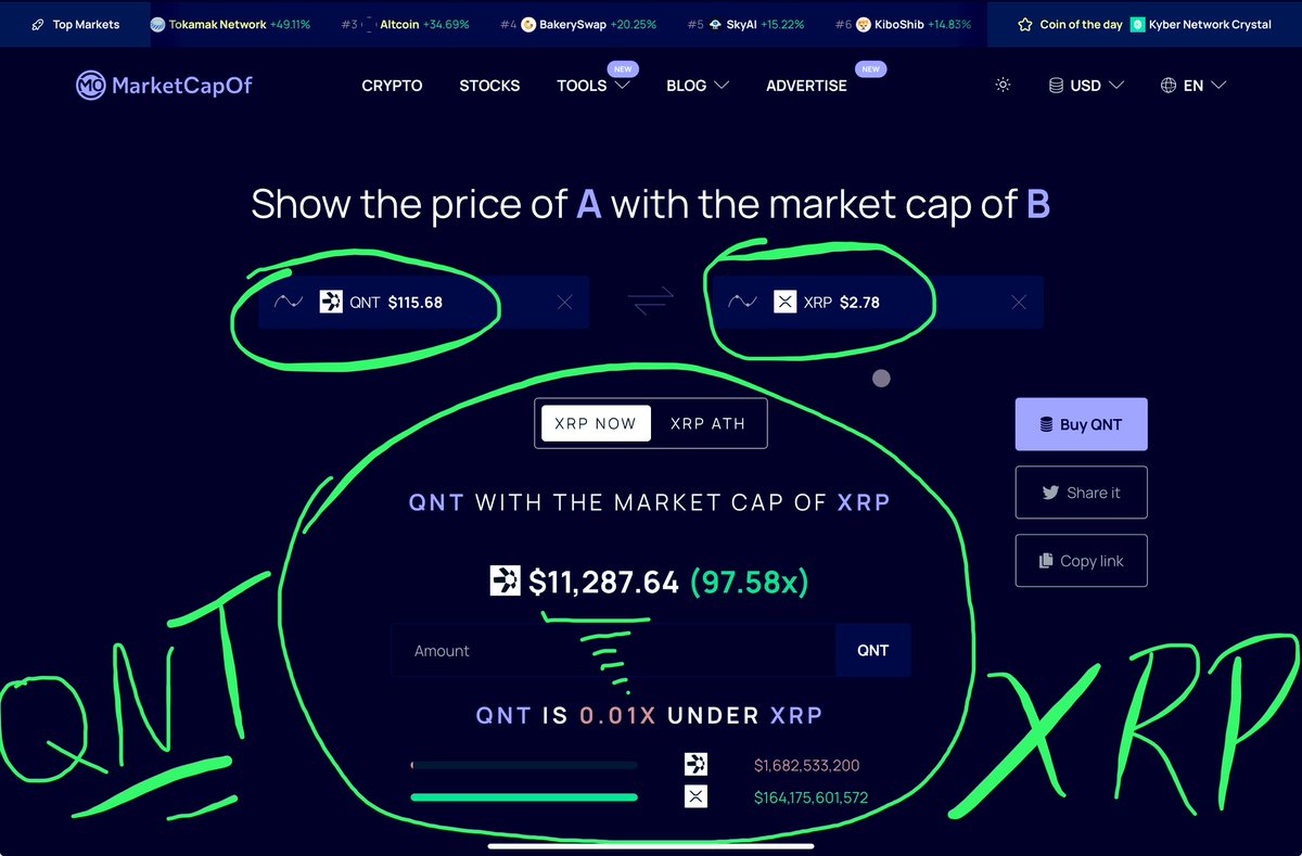 CryptoAssetView's tweet image. 👀 Trillion$ will flow through Both $QNT &amp;amp; $XRP in time. . . 
Tick-tock goes the clock . . .  #QuantFusion #QuantNetwork