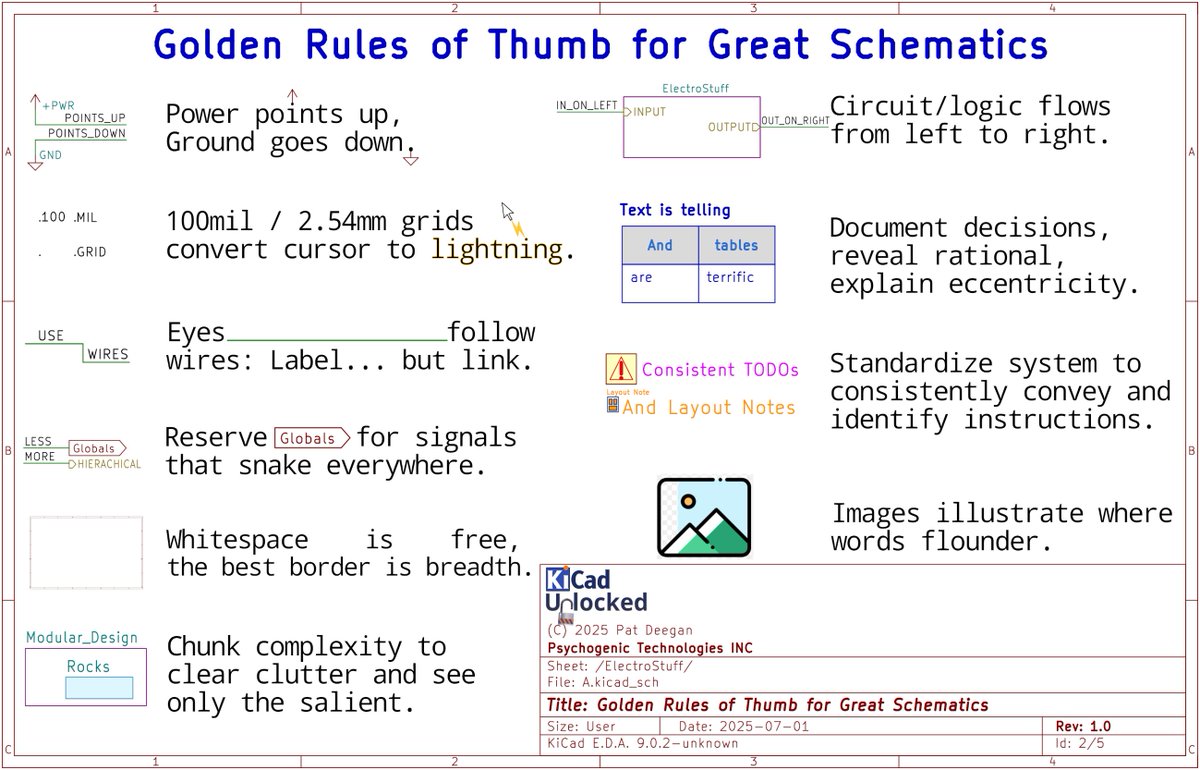 PsychogenicTech's tweet image. My Golden Rules of Thumb for great schematics :D
"Golden" 'cause they never lead me astray. "Of Thumb" because sometimes you break 'em and that's fine.
Which would you add? Object to?
#Electronics #CircuitDesign