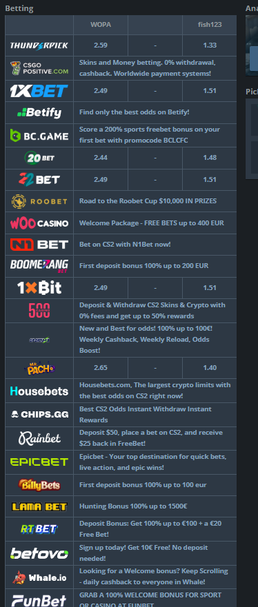 ZXZxzXxXZxxZZZxz (@sarithjd) on Twitter photo Congratulations to <a href="/WopaEsport/">WOPA Esport</a> , 12 days after their official announcement, they are already banned on most of the bookies :D Thoughts? <a href="/shyuxbets/">Shyux πβοΈ</a> <a href="/ESIC_Official/">ESIC</a> Congratulations to <a href="/WopaEsport/">WOPA Esport</a> , 12 days after their official announcement, they are already banned on most of the bookies :D Thoughts? <a href="/shyuxbets/">Shyux πβοΈ</a> <a href="/ESIC_Official/">ESIC</a>