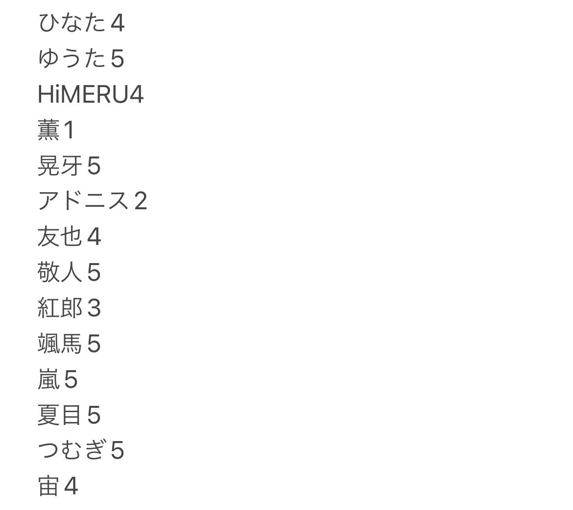 【交換】あんスタ 中国 TRIP 旅路 クリアカード

譲｜画像参照

求｜なずな

◎郵送2~
◎2枚目はスリーブが足りないため後ほど画像ご提示いたします。

お気軽にお声掛けください✿