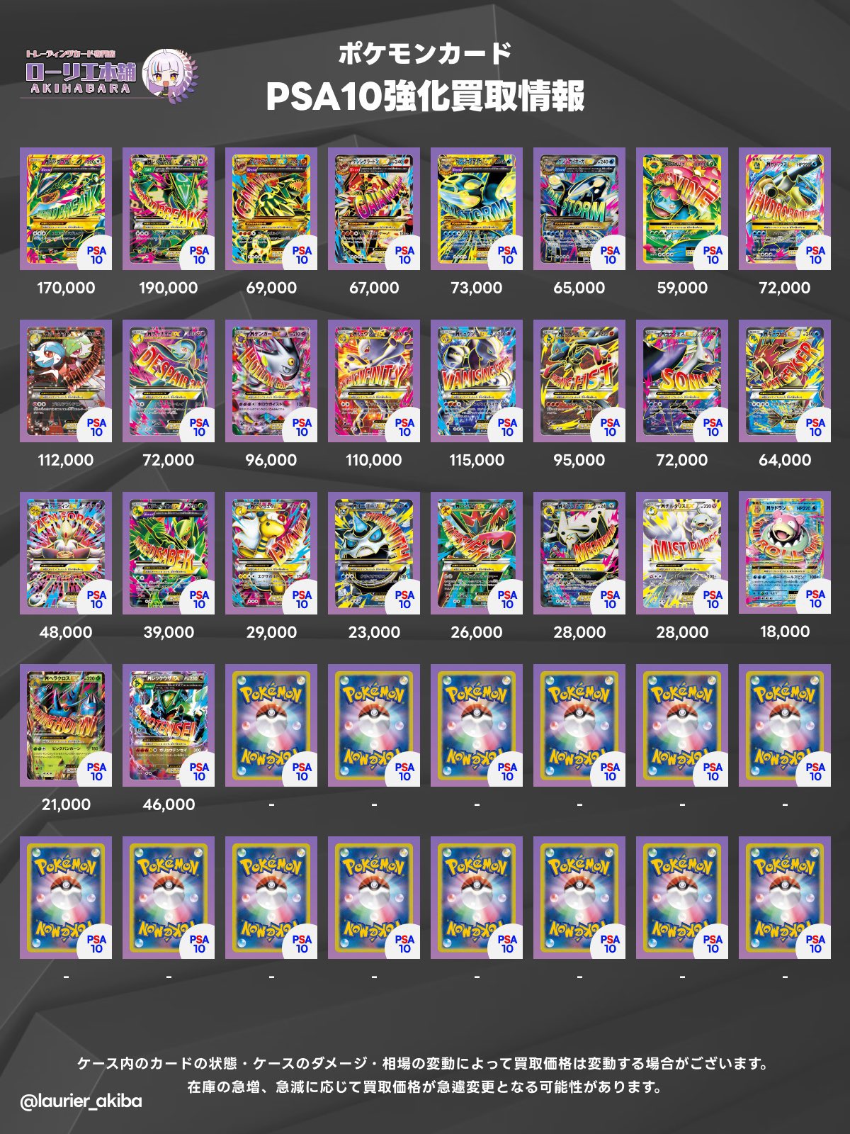 ポケカまとめ売りD〜Hレギュくらいまで約8000枚 My CRAZIEST Pokémon Card Pickup Ever! $8,000 Collection
