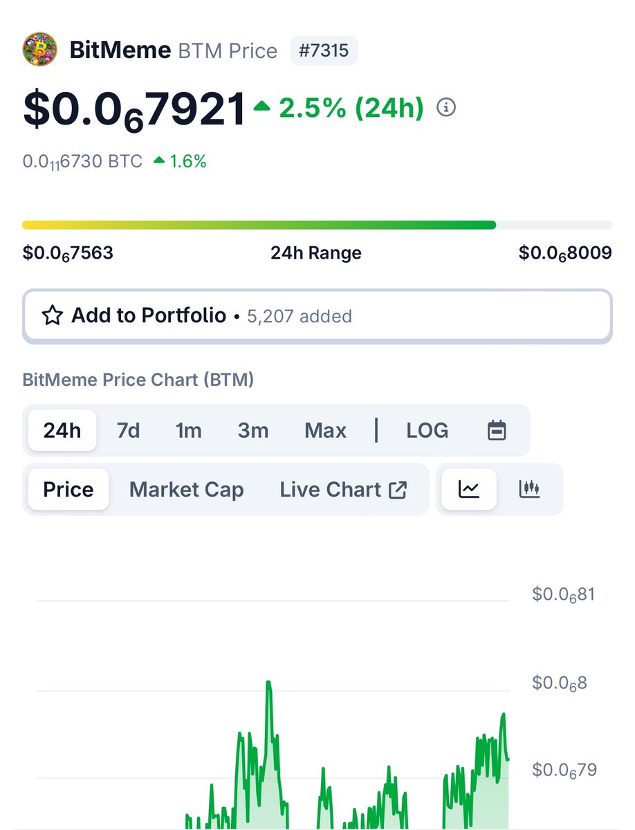BitMeme_BTM_'s tweet image. 🔥 Our community is stronger than ever!
Bitmeme is not just a coin — it's the Godfather of all meme coins 🧠
The Bitmeme Swap test version is coming soon!
Join us and be part of the movement 🚀
CA:🔗 2XEm27fupa295SSXpmD8coakcFpCJn3huMsH5V77ZixP
#BTM #Bitmeme #MemeCoin