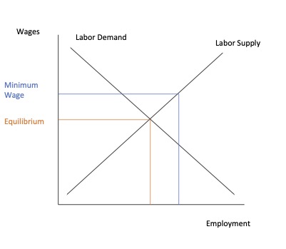 Josh Faubert tweet media