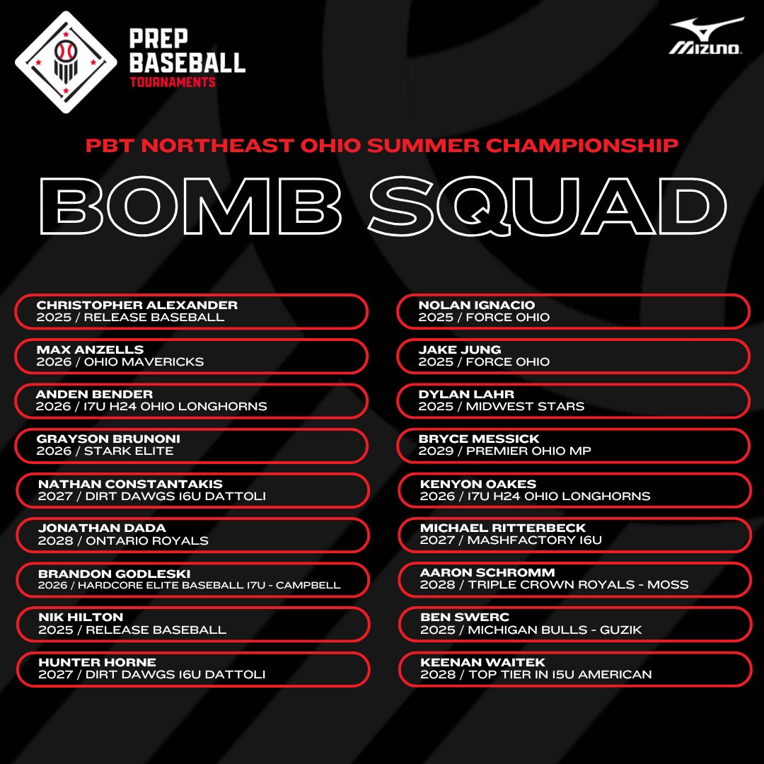 🏆PBT Northeast Ohio Summer Championship🏆

💣Bomb Squad from Friday, 7/11💣

<a href="/PBRTournaments/">Prep Baseball Tournaments</a> | <a href="/pbtscouting/">Prep Baseball Scouting</a> | <a href="/PrepBaseOHScout/">Prep Baseball Ohio Scouting Coverage</a>