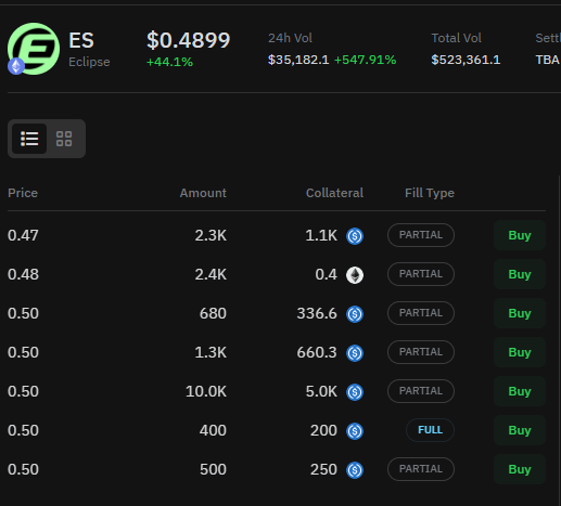 degengod0x's tweet photo. $ES back to $0.5 on pre-market, even without tokenomic and exchange listing information yet.

Imagine Binance and Upbit listing announcements could push the price to 2-4$ https://t.co/5Ycfzsu0lX