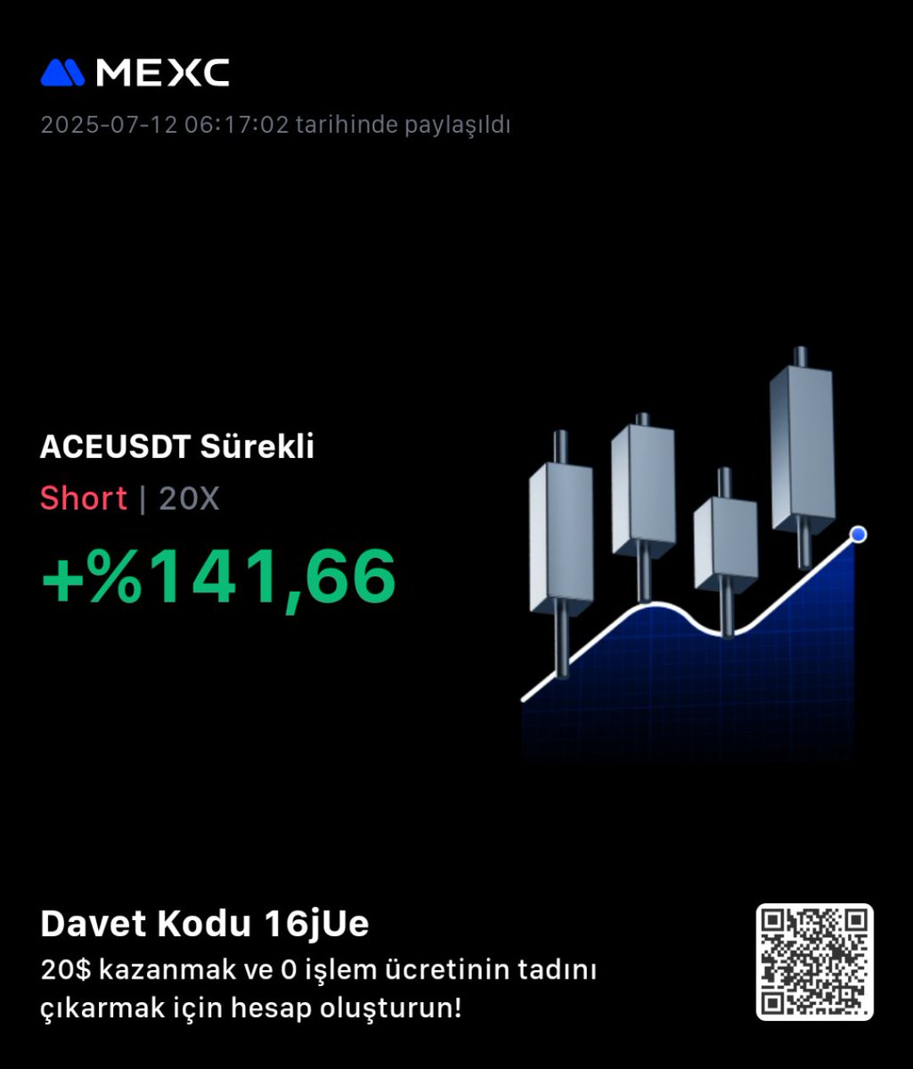 coinfighterr's tweet photo. #tepesine güzel vurdum https://t.co/FdUKeKDLJG